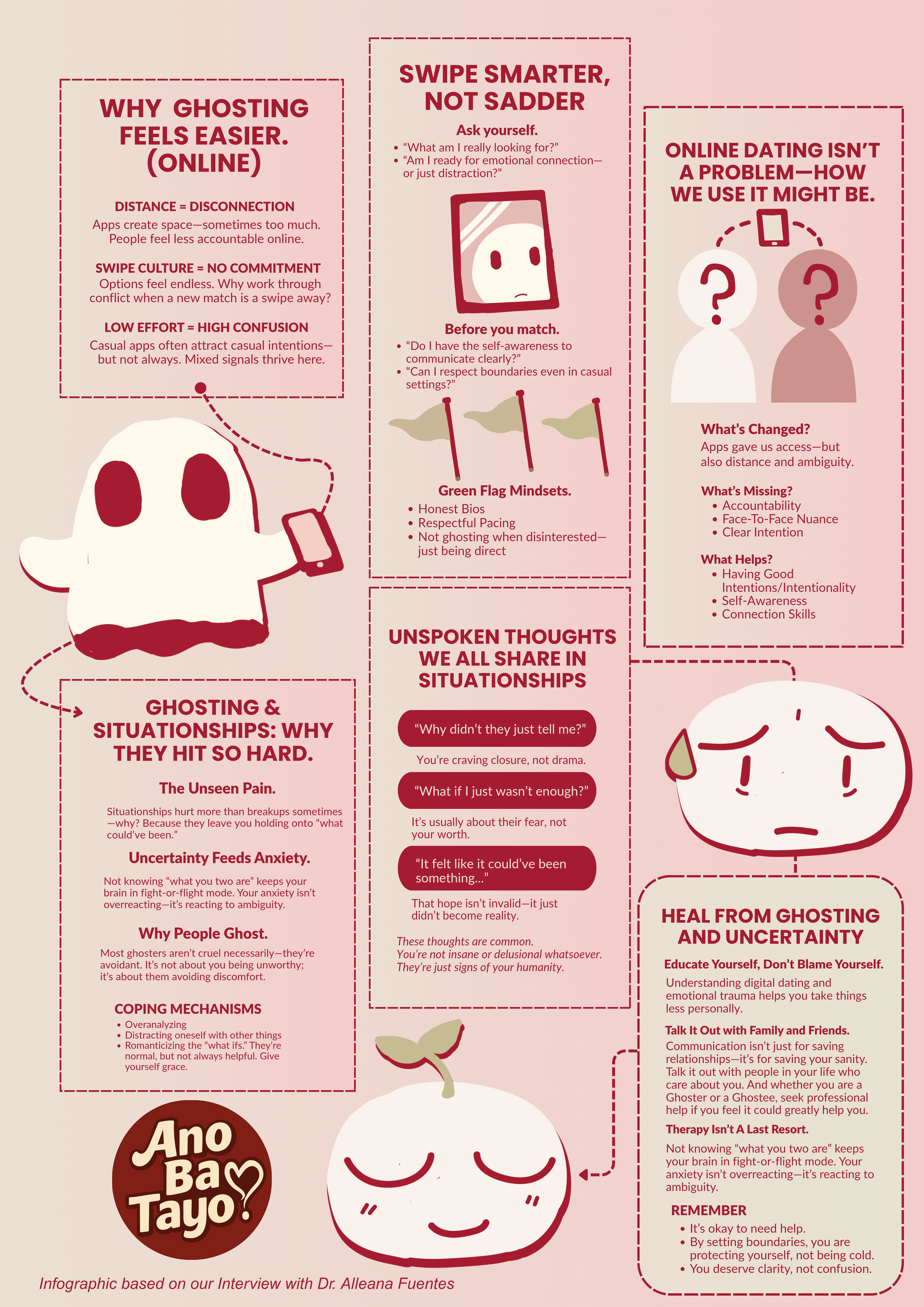 Infographic Infographic