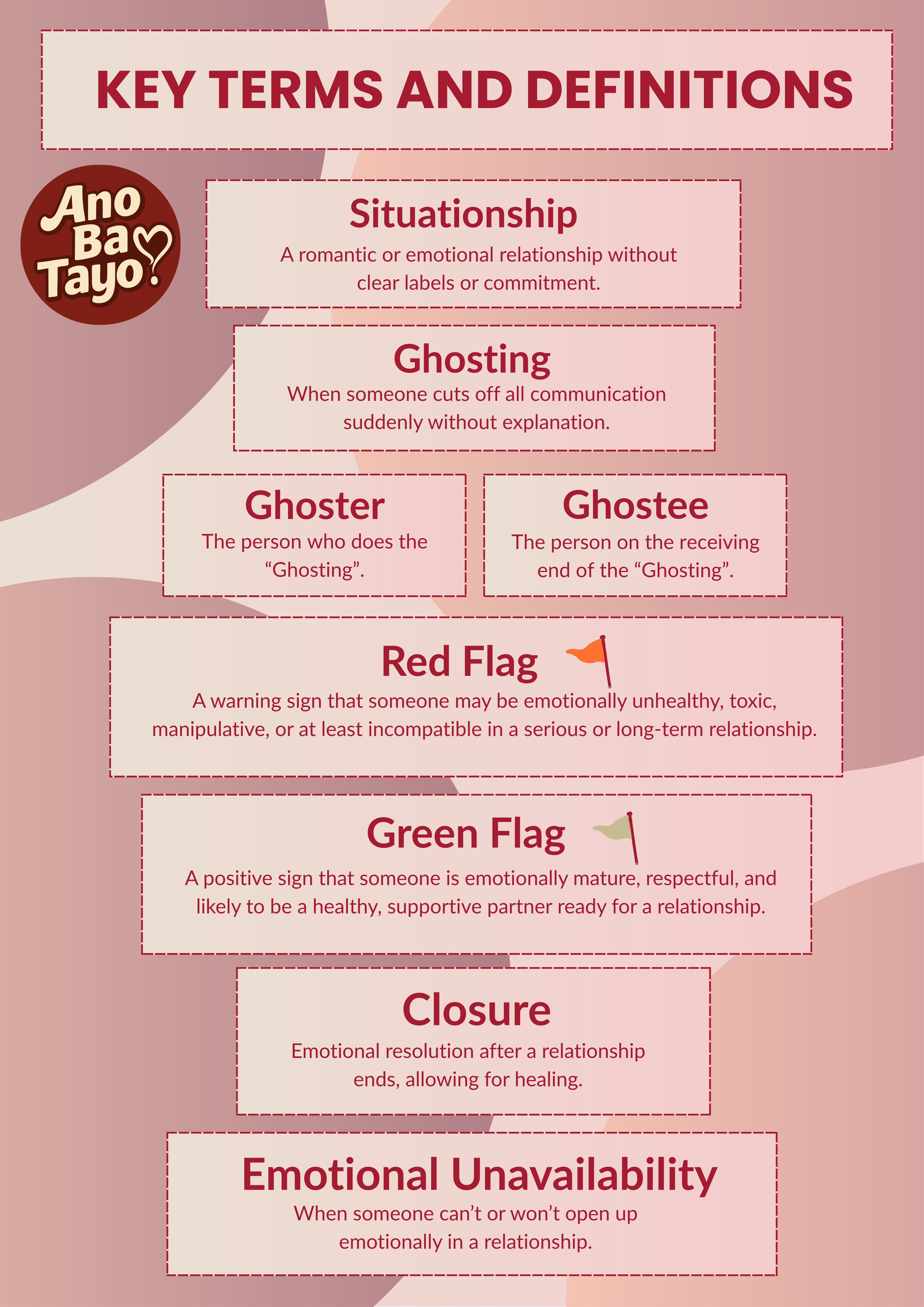 Terms and Definitions Terms and Definitions